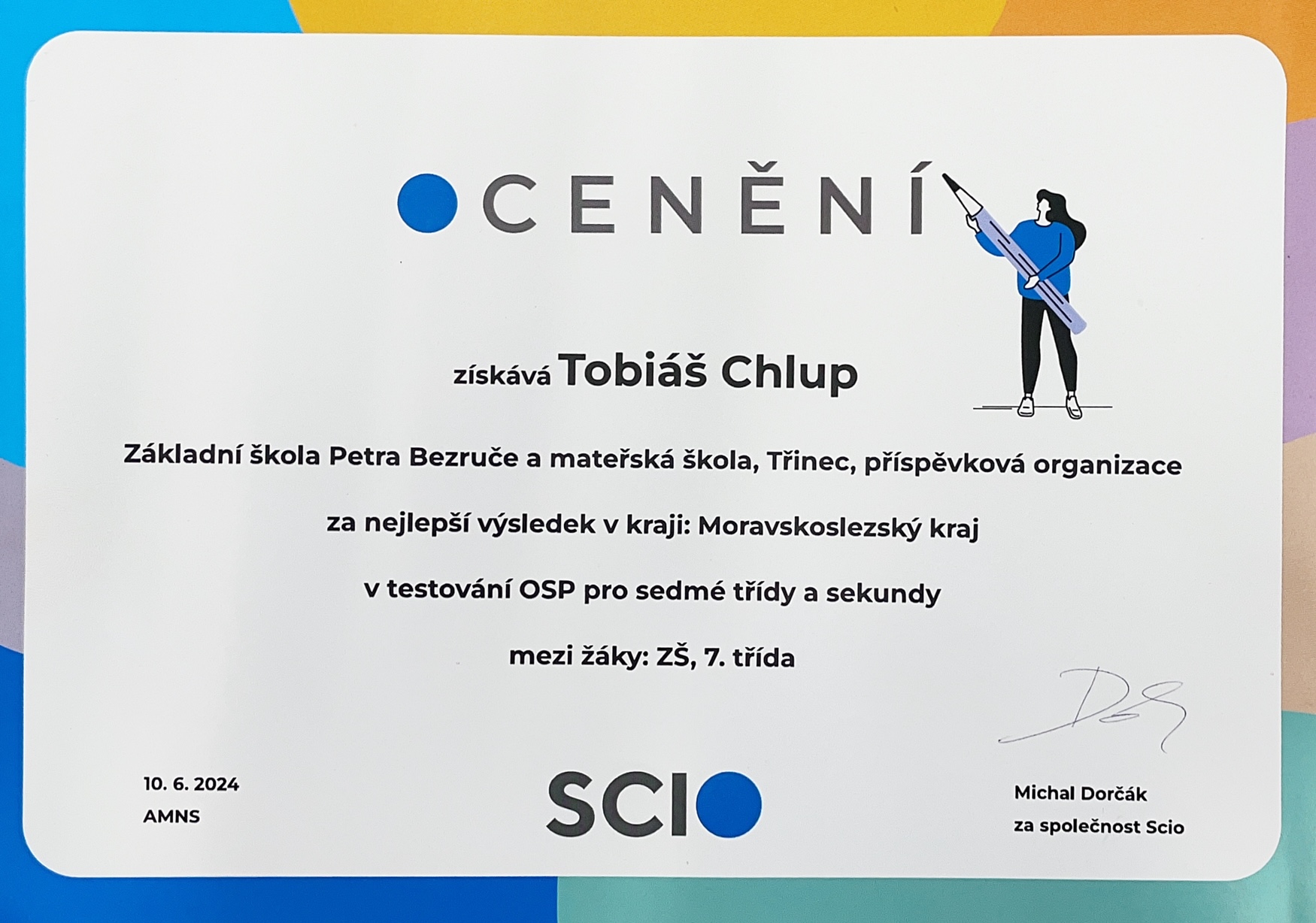 Scio testy 2024